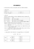 매매계약서(부동산)