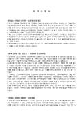 학습지교사 자기소개서 샘플(출판사)_경력