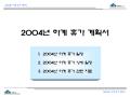 여름 휴가계획서(거창, 창녕)