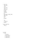 호텔 사업계획서