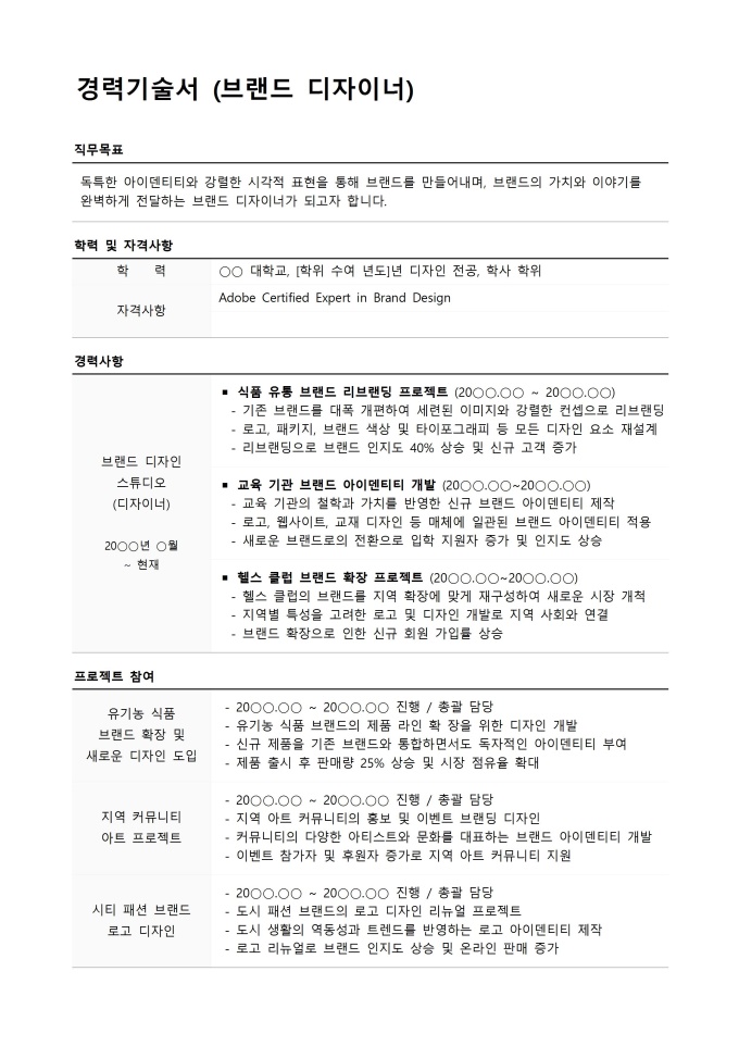 경력기술서(브랜드 디자이너)