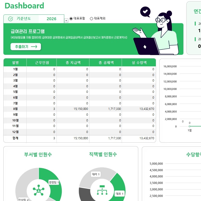 급여관리(4대보험 자동업데이트)