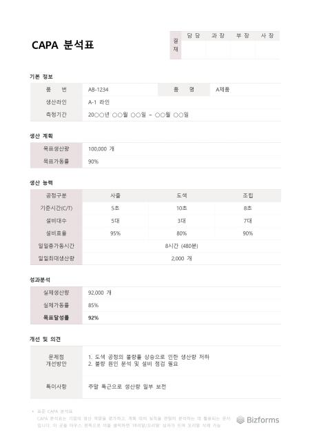 �̸�����